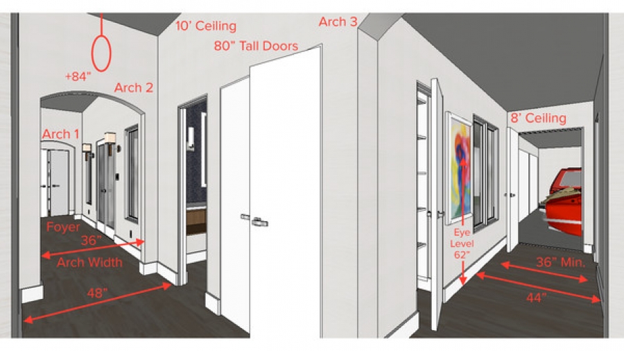 Standard vs. Wide Hallway