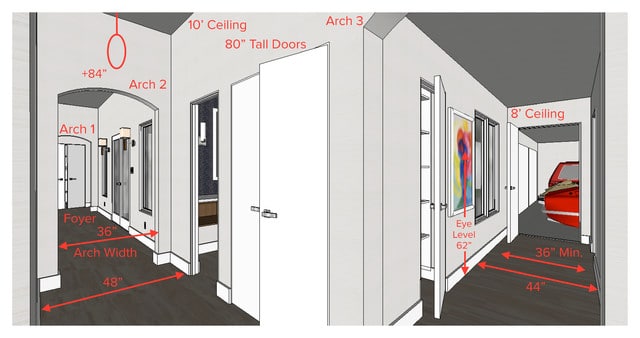 Standard Vs Wide Hallways Which Is Best Apartment Lovers