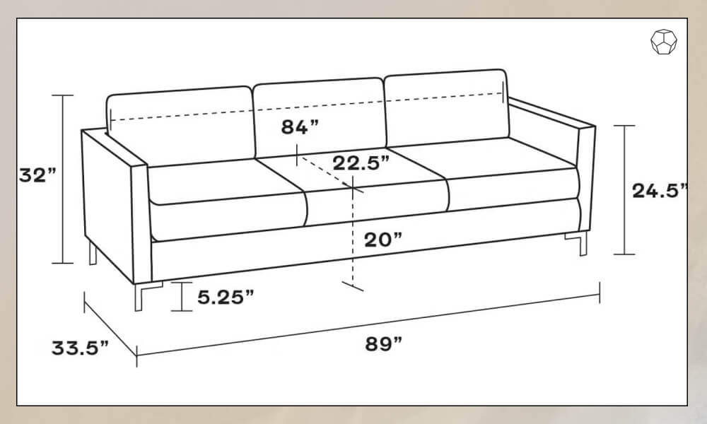 Evaluating the Measurements of Your Living Room