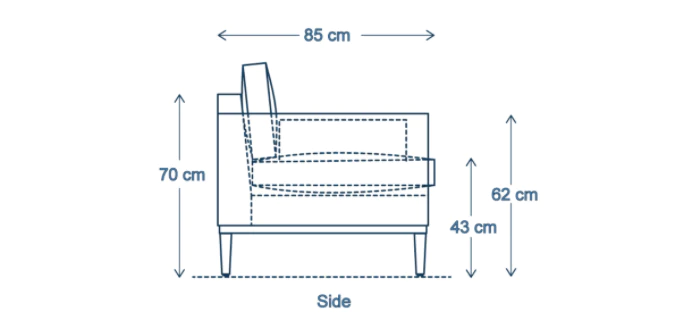 Get the Vertical Measurements of The Sofa Set Done .png